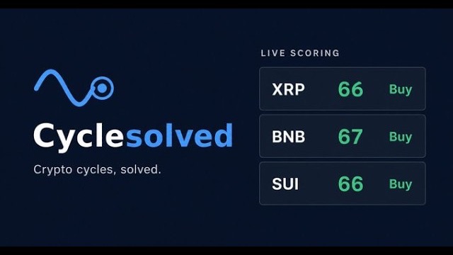 Watch the Cyclesolved walkthrough